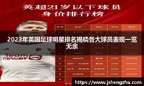 2023年英国足球明星排名揭晓各大球员表现一览无余